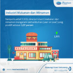 Harga Mesin Es Kristal 500 Kg