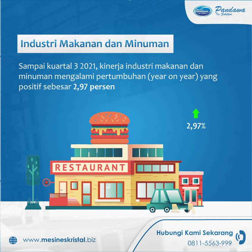 Harga Mesin Es Kristal 500 Kg